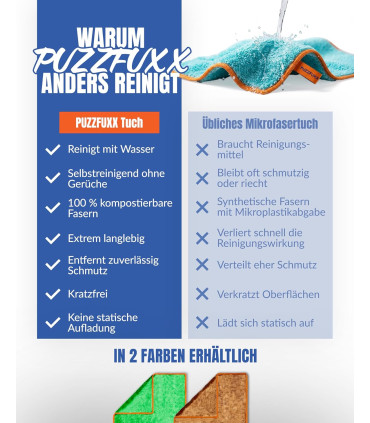 Maxi-Reinigungstuch PUZZFUXX ®