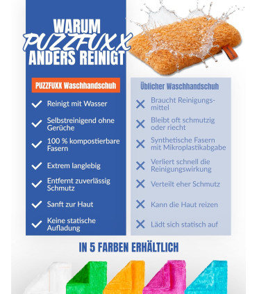FIBRILL ® Waschhandschuh
