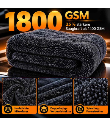 PUZZFUXX Trockentuch PLUS – 1800 GSM