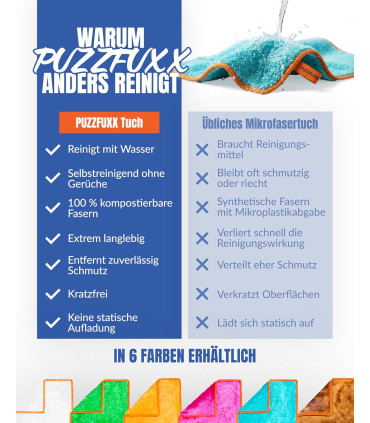 5 Reinigungstücher PUZZFUXX ® alle Farben